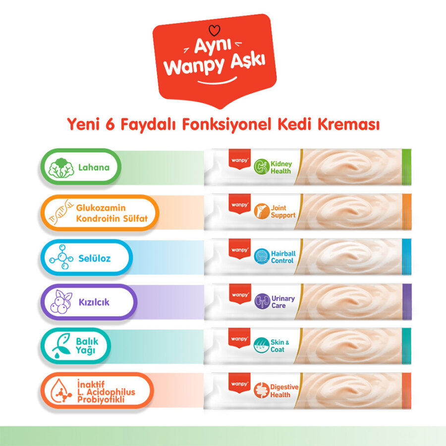 Wanpy Kidney Health Tavuk&Sebze 12'li-F.Krema Ödül 5x14gr Wanpy Kidney Health Tavuk&Sebze 12'li-F.Krema Ödül 5x14gr