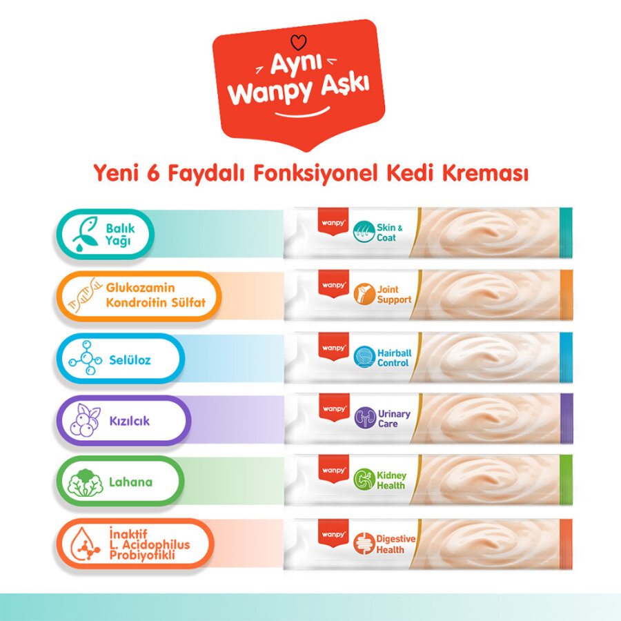 Wanpy Skin&Coat Ton Balığı&Somon 12'li-F.Krema Ödül 5x14gr Wanpy Skin&Coat Ton Balığı&Somon 12'li-F.Krema Ödül 5x14gr