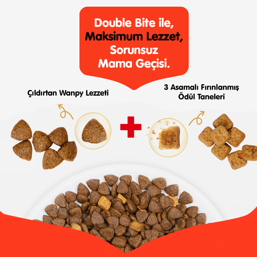 Wanpy Tahılsız Ördekli Yetişkin Köpek Maması 1,5 kg
