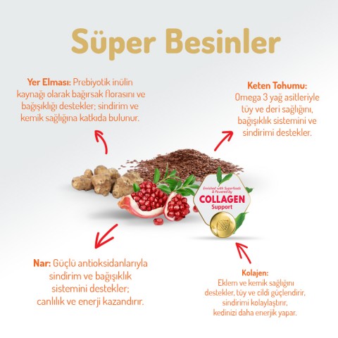 Felicia 12 Kg Kolajenli Tavuklu Az Tahıllı Kısırlaştırılmış Kedi Maması HypoAllergenic Kedi Maması