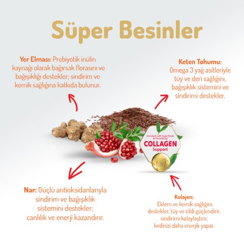 Felicia 5 Kg Kolajenli Somonlu Az Tahıllı Yetişkin Kedi Maması HypoAllergenic Kedi Maması