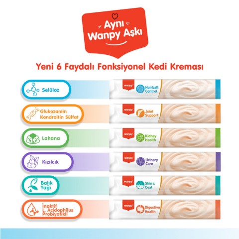 Wanpy Hairball Control Morina balığı&Tavuk 12'li-F.Krema Ödül 5x14gr