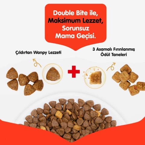 Wanpy Tahılsız Ördekli Yetişkin Köpek Maması 1,5 kg