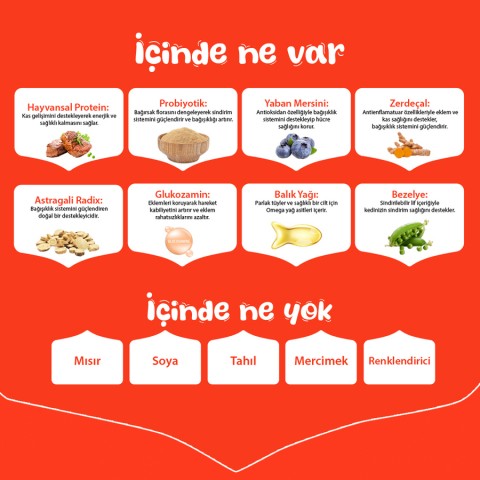 Wanpy Tahılsız Sığır Etli Yetişkin Köpek Maması 1,5 kg