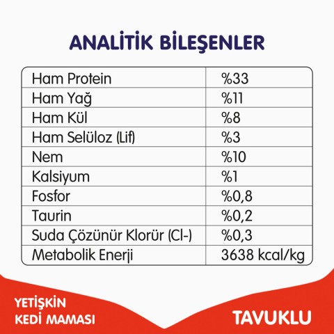 Wanpy Tahılsız Tavuklu Yetişkin Kedi Maması 1,5 kg