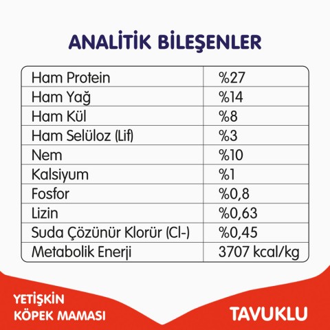 Wanpy Tahılsız Tavuklu Yetişkin Köpek Maması 1,5 kg