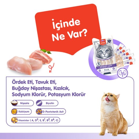 Wanpy Urinary Care Ördek&Tavuk 12'li-F.Krema Ödül 5x14gr
