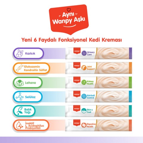 Wanpy Urinary Care Ördek&Tavuk 12'li-F.Krema Ödül 5x14gr